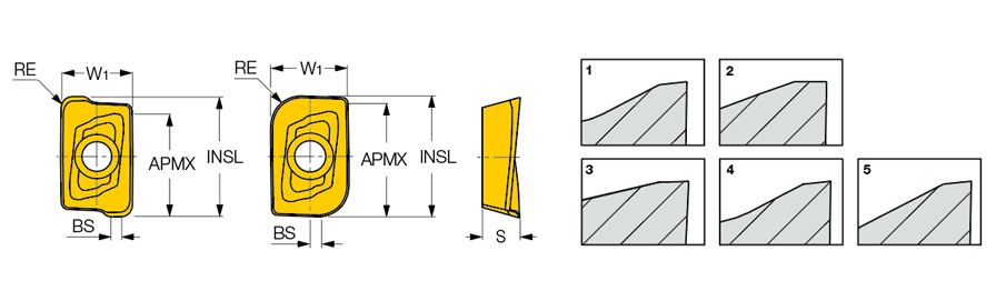 HM90 APKT 1003PDR IC830