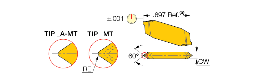 ‎TIP 2MT-0.05       IC08