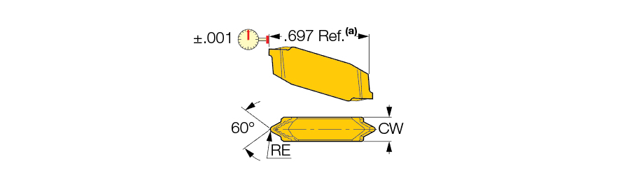 TIP 4P3.5-ISO IC908