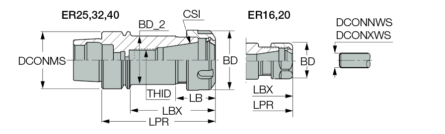 HSK E32 ER16X60