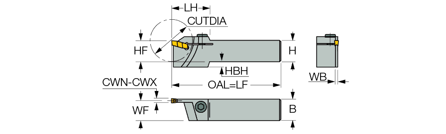 GHGL 25.4-2