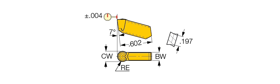 GIMY 525F IC806