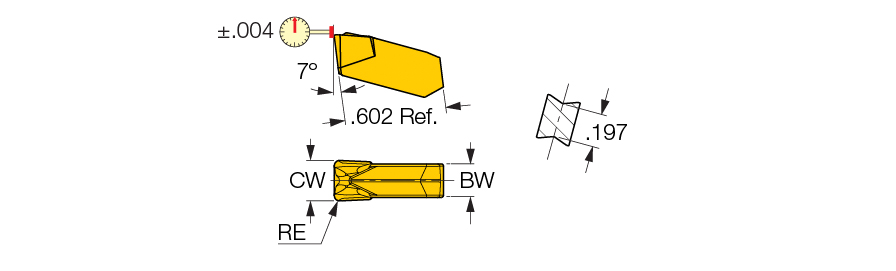 GIMF 608 IC908