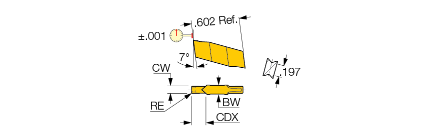 GIP 0.50-0.00 IC808
