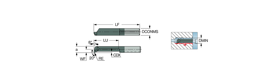 ‎PICCO R 050.4-28 IC908