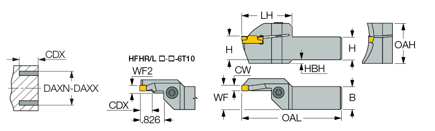 HFHR 25.4-100-6T32