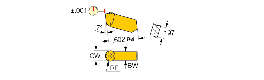 GIPY 4.00-2.00 IC804