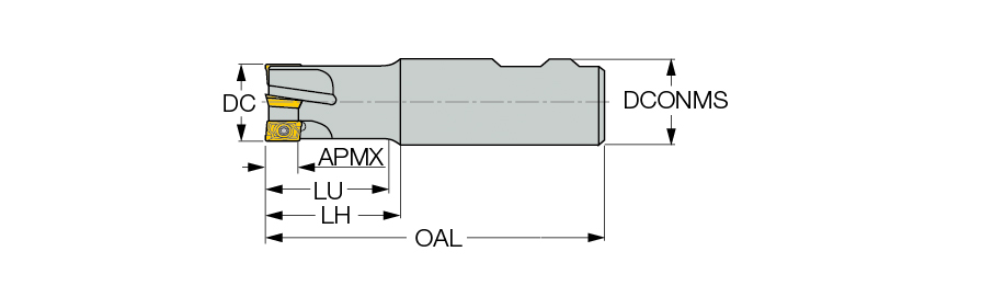 HM90 E90AD-D40-4-C32