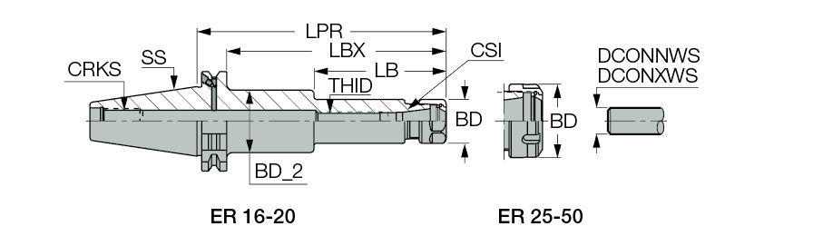 DIN69871 50 ER40X200
