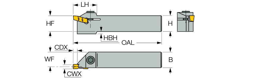 GHML 25