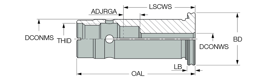 SC 32 SPR 20