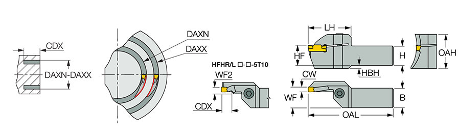 HFHR 25-40-5T20