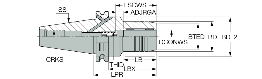DIN69871 40 HYDRO 20X82