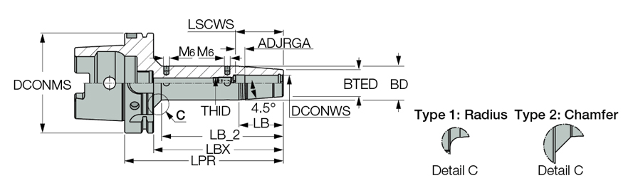 HSK A100 SRKIN12X95 CX